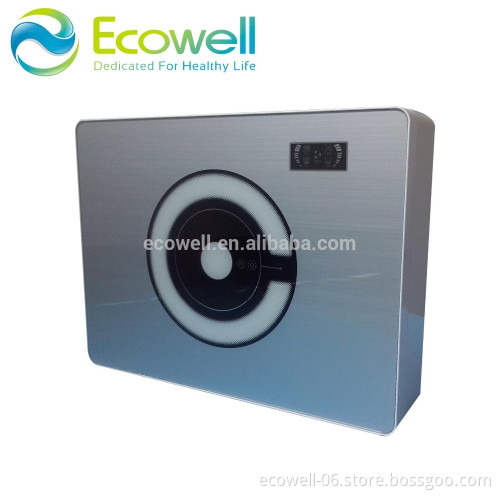 RO water purifier. quick change design!